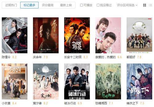 好看的国产视频,盘点国产影视佳作，共赏视觉盛宴  第2张